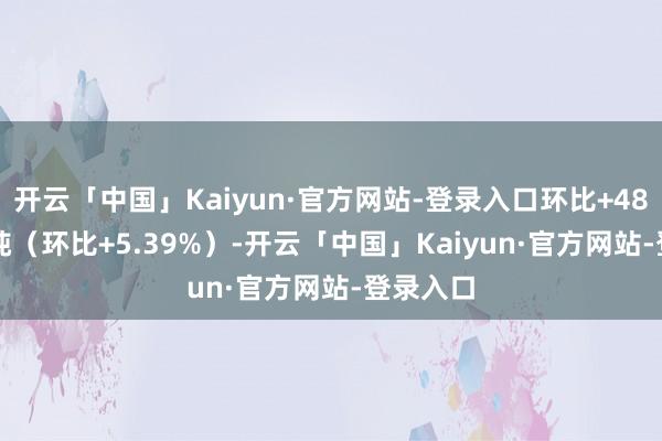 开云「中国」Kaiyun·官方网站-登录入口环比+48.98元/吨（环比+5.39%）-开云「中国」Kaiyun·官方网站-登录入口